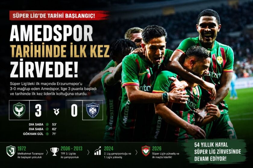 Amedspor Süper Lig’de ilk kez zirvede: 54 yıllık yolculukta yeni tarih